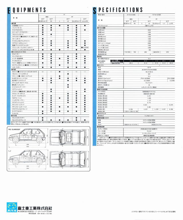 a63N6s WXeB1L 4WD&FF J^O(2)